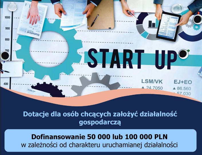 STARTUP PROGRAM AKCELERACJI WNIOSKÓW 